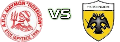 Poseidon Didymon - Panasinaikos head to head game preview and prediction