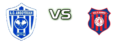 Anthoupoli - Palaio Faliro Spiel Prognosen und Statistiken Anthoupoli - Palaio Faliro Spiel Prognosen und Statistiken