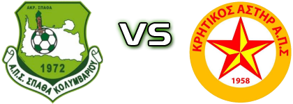 Spatha - Kritikos Asteras FC Spiel Prognosen und Statistiken