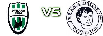 Thiella - Thiseas head to head game preview and prediction