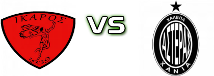 Ikaros Mournion - Asteras Xalepas Statistiche e dettagli partita