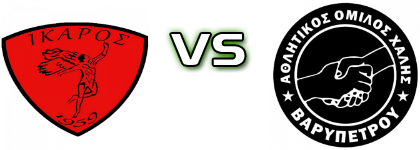 Ikaros Mournion - Chalis Spiel Prognosen und Statistiken