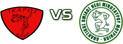 Ikaros Mournion - Neoi Minotaurou Detalles y estadisticas