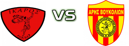 Ikaros Mournion - Aris Voukolion detalji utakmice i statistika