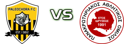 Paleochora - Panakrotiriakos head to head game preview and prediction