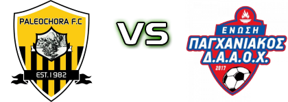 Paleochora - Enosi Paghaniakou Daaox Statistiche e dettagli partita