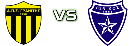 Granitis - Ionikos Nikeas head to head game preview and prediction