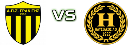 Granitis - Ilisiakos Spiel Prognosen und Statistiken