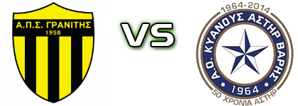 Granitis - Astir Varis detalji utakmice i statistika