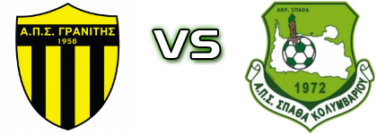 Granitis - Spatha head to head game preview and prediction