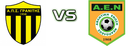 Granitis - AEN Spiel Prognosen und Statistiken Granitis - AEN Spiel Prognosen und Statistiken