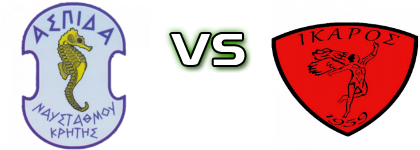 Aspida Naustahmou - Ikaros Mournion Spiel Prognosen und Statistiken