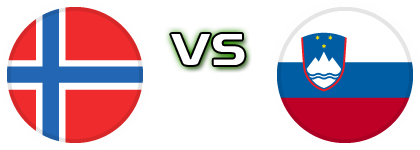 Norway - Slovenia Statistiche e dettagli partita Norway - Slovenia Statistiche e dettagli partita