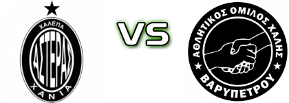Asteras Xalepas - Chalis Spiel Prognosen und Statistiken