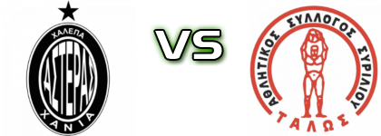 Asteras Xalepas - Talos Siriliou head to head game preview and prediction