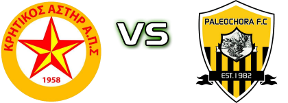 Kritikos Asteras FC - Paleochora head to head game preview and prediction