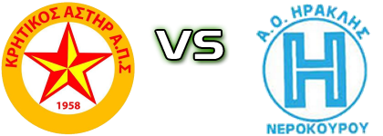 Kritikos Asteras FC - Iraklis Nerokourou Statistiche e dettagli partita