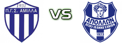 Amilla Modiou - Apollon Agiou Ioanni head to head game preview and prediction