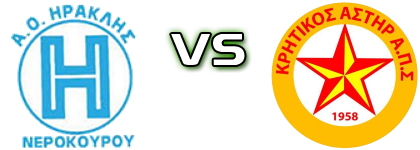 Iraklis Nerokourou - Kritikos Asteras FC head to head game preview and prediction