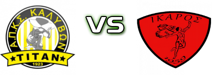 Titan Kalivon - Ikaros Mournion детайли и статистика