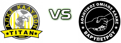 Titan Kalivon - Chalis head to head game preview and prediction