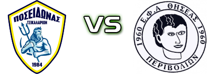 Poseidonas Tsikalarion - Thiseas Statistiche e dettagli partita