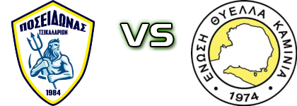 Poseidonas Tsikalarion - Thyella Kaminia detalji utakmice i statistika