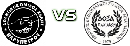 Chalis - Doxa Pahianon head to head game preview and prediction