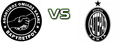 Chalis - Asteras Xalepas detalji utakmice i statistika