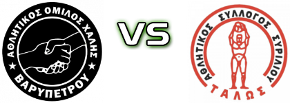 Chalis - Talos Siriliou Spiel Prognosen und Statistiken