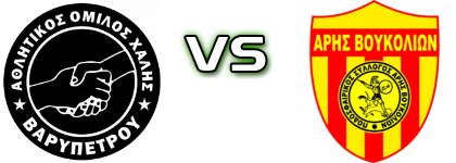 Chalis - Aris Voukolion Detalles y estadisticas