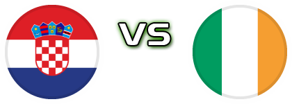 Croatia - Ireland Detalji meca I statistika. Croatia - Ireland Detalji meca I statistika.