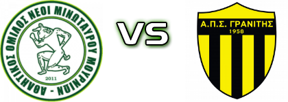 Neoi Minotaurou - Granitis head to head game preview and prediction