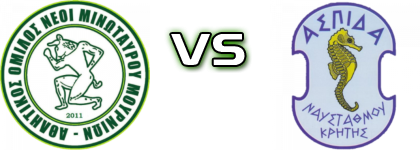 Neoi Minotaurou - Aspida Naustahmou Detalles y estadisticas