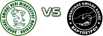 Neoi Minotaurou - Chalis Detalles y estadisticas