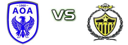 A.O. Anatoli - Thuella Eleousas Detalles y estadisticas