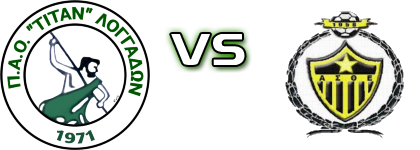 PAO Titan - Thuella Eleousas head to head game preview and prediction