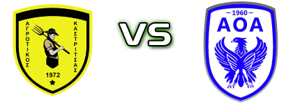 Agrotikos Kastritsas - A.O. Anatoli detalji utakmice i statistika