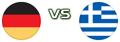 Germany - Greece детайли и статистика Germany - Greece детайли и статистика