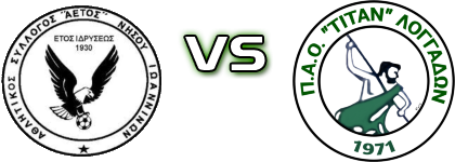 Aetos Nisou - PAO Titan Statistiche e dettagli partita