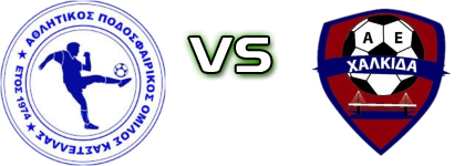 Kastella - A.E. Chalkidos head to head game preview and prediction