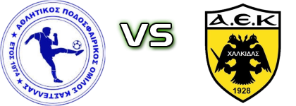 Kastella - A.E.K. Chalkidas Spiel Prognosen und Statistiken