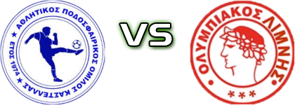 Kastella - Olympiacos Limnis детайли и статистика