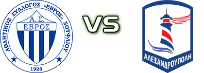 Soufli - Alexandroupoli head to head game preview and prediction