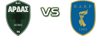 Kastanies - Rizia head to head game preview and prediction