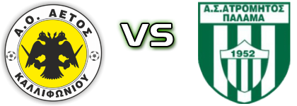 Aetos Kalifoniou - Atromitos Palama Statistiche e dettagli partita Aetos Kalifoniou - Atromitos Palama Statistiche e dettagli partita