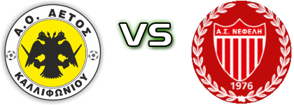 Aetos Kalifoniou - Nefeli detalji utakmice i statistika