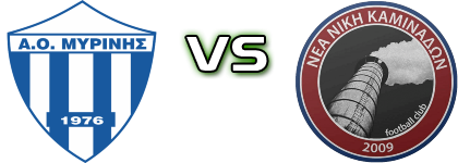 AO Myrinis - Nea Niki Kaminadon Estatísticas e detalhes do jogo