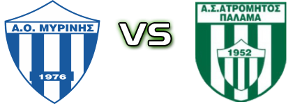 AO Myrinis - Atromitos Palama Estatísticas e detalhes do jogo