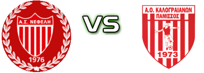 Nefeli - Pamissos Statistiche e dettagli partita